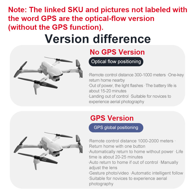 4DRC F10 RC Drone GPS 6K HD Du - đánh giá và giá Drone Camera Wide Angle